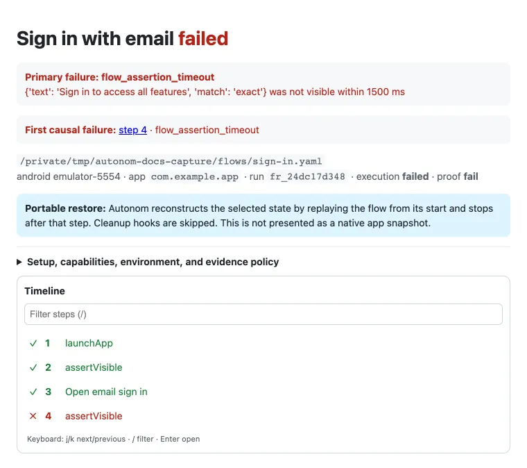 The top of an HTML report: Sign in with email failed, primary failure flow_assertion_timeout, first causal failure at step 4, and a timeline with three passed steps and a failed assertVisible.
